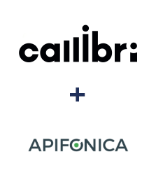 Інтеграція Callibri та Apifonica