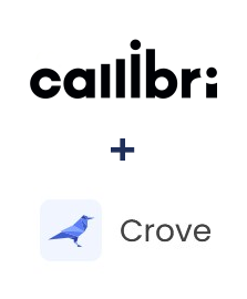 Інтеграція Callibri та Crove