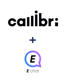 Інтеграція Callibri та E-chat