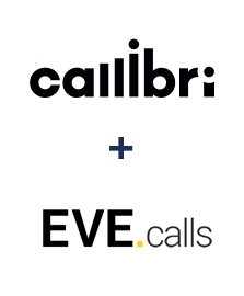 Інтеграція Callibri та Evecalls