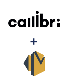 Інтеграція Callibri та Amazon SES