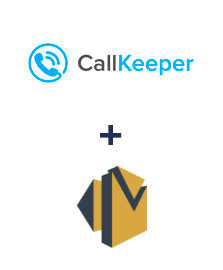 Інтеграція CallKeeper та Amazon SES