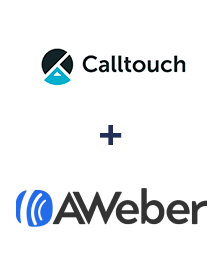 Інтеграція CallTouch та AWeber