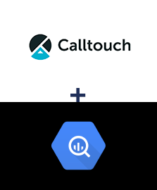 Інтеграція CallTouch та BigQuery