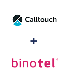 Інтеграція CallTouch та Binotel