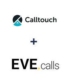 Інтеграція CallTouch та Evecalls