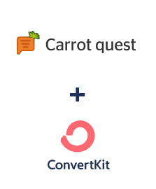 Інтеграція Carrot quest та ConvertKit