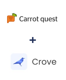 Інтеграція Carrot quest та Crove