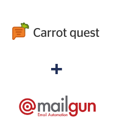 Інтеграція Carrot quest та Mailgun Інтеграція Carrot quest та Mailgun