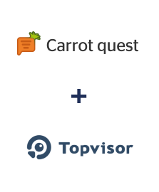 Інтеграція Carrot quest та TopVisor Інтеграція Carrot quest та TopVisor