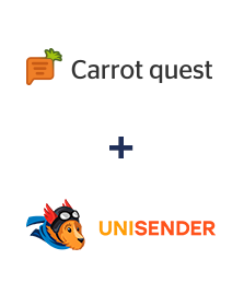 Інтеграція Carrot quest та Unisender Інтеграція Carrot quest та Unisender