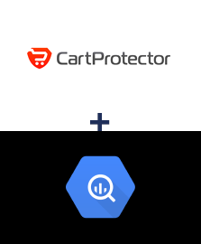 Інтеграція CartProtector та BigQuery