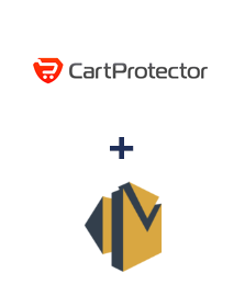 Інтеграція CartProtector та Amazon SES