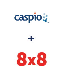 Інтеграція Caspio Cloud Database та 8x8