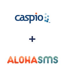Інтеграція Caspio Cloud Database та AlohaSMS Інтеграція Caspio Cloud Database та AlohaSMS