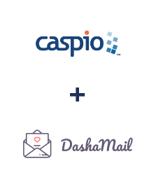 Інтеграція Caspio Cloud Database та DashaMail