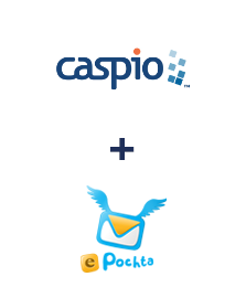 Інтеграція Caspio Cloud Database та ePochta Інтеграція Caspio Cloud Database та ePochta