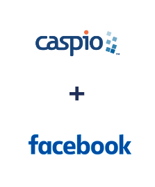 Інтеграція Caspio Cloud Database та Facebook