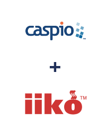 Інтеграція Caspio Cloud Database та iiko Інтеграція Caspio Cloud Database та iiko
