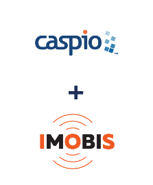 Інтеграція Caspio Cloud Database та Imobis