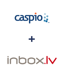 Інтеграція Caspio Cloud Database та INBOX.LV
