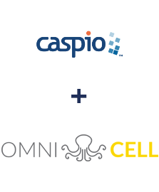 Інтеграція Caspio Cloud Database та Omnicell