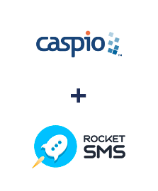Інтеграція Caspio Cloud Database та RocketSMS Інтеграція Caspio Cloud Database та RocketSMS
