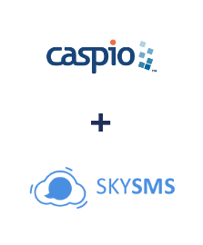 Інтеграція Caspio Cloud Database та SkySMS