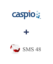 Інтеграція Caspio Cloud Database та SMS 48