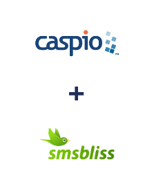 Інтеграція Caspio Cloud Database та SmsBliss Інтеграція Caspio Cloud Database та SmsBliss