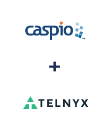 Інтеграція Caspio Cloud Database та Telnyx