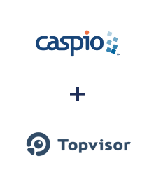 Інтеграція Caspio Cloud Database та TopVisor Інтеграція Caspio Cloud Database та TopVisor