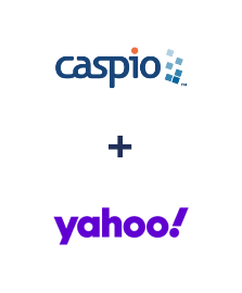 Інтеграція Caspio Cloud Database та Yahoo!