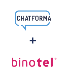 Інтеграція ChatForma та Binotel Інтеграція ChatForma та Binotel