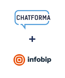 Інтеграція ChatForma та Infobip Інтеграція ChatForma та Infobip