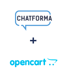 Інтеграція ChatForma та Opencart Інтеграція ChatForma та Opencart