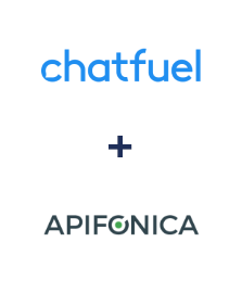 Інтеграція Chatfuel та Apifonica