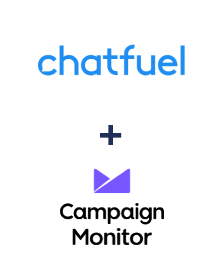 Інтеграція Chatfuel та Campaign Monitor