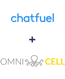 Інтеграція Chatfuel та Omnicell