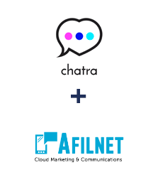 Інтеграція Chatra та Afilnet