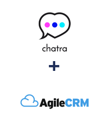 Інтеграція Chatra та Agile CRM