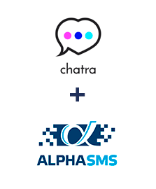 Інтеграція Chatra та AlphaSMS
