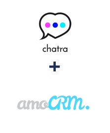 Інтеграція Chatra та AmoCRM