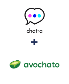 Інтеграція Chatra та Avochato