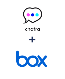 Інтеграція Chatra та Box