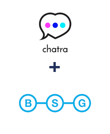 Інтеграція Chatra та BSG world