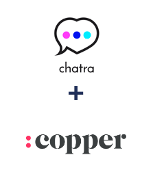 Інтеграція Chatra та Copper