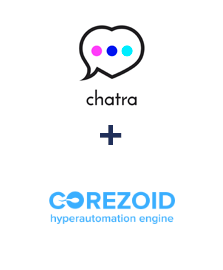 Інтеграція Chatra та Corezoid