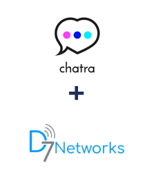 Інтеграція Chatra та D7 Networks