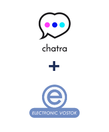 Інтеграція Chatra та Electronic Vostok Інтеграція Chatra та Electronic Vostok